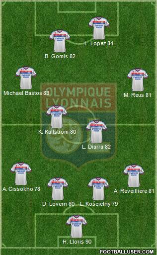 Olympique Lyonnais Formation 2012