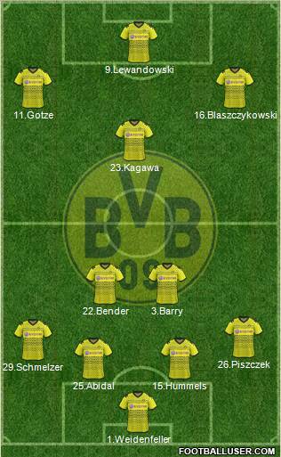 Borussia Dortmund Formation 2012