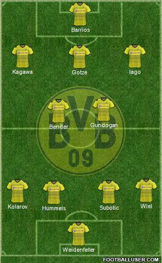 Borussia Dortmund Formation 2012
