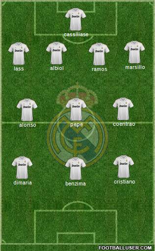 Real Madrid C.F. Formation 2012