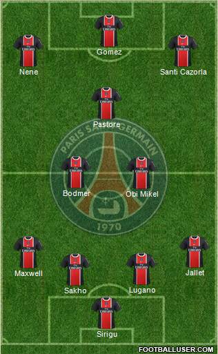 Paris Saint-Germain Formation 2012