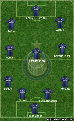 F.C. Internazionale Formation 2012