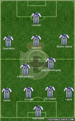 R.C. Deportivo de La Coruña S.A.D. Formation 2012