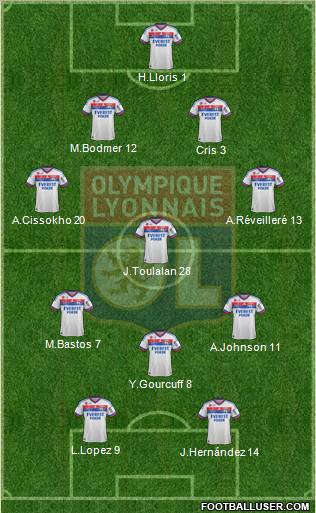 Olympique Lyonnais Formation 2012
