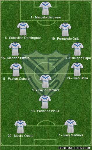 Vélez Sarsfield Formation 2012
