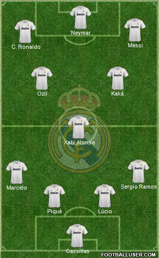 Real Madrid C.F. Formation 2012