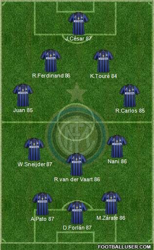 F.C. Internazionale Formation 2012