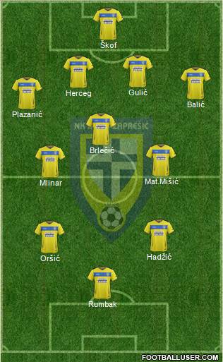 NK Inter (Z) Formation 2012