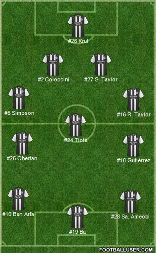 Newcastle United Formation 2012