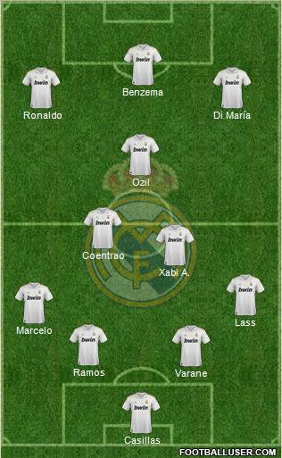Real Madrid C.F. Formation 2012