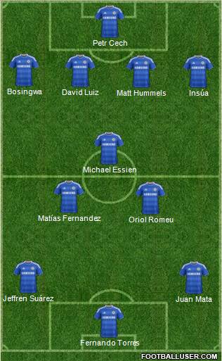 Chelsea Formation 2012