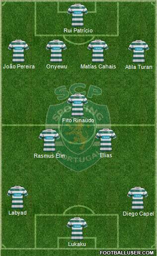 Sporting Clube de Portugal - SAD Formation 2012