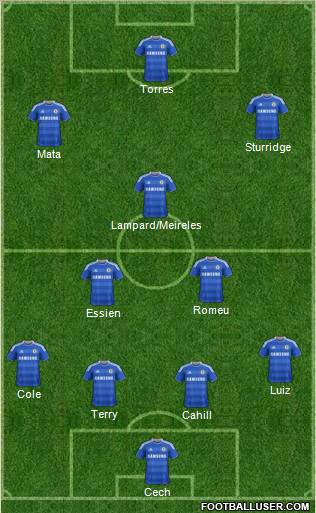 Chelsea Formation 2012