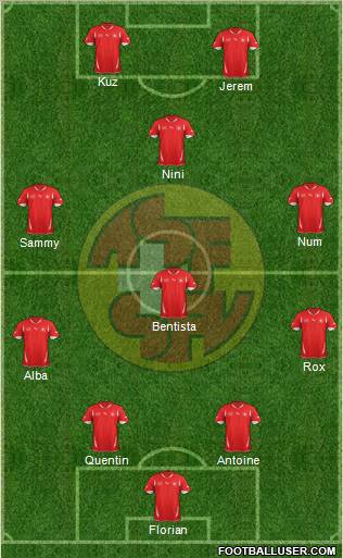 Switzerland Formation 2012