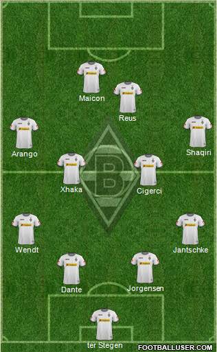 Borussia Mönchengladbach Formation 2012