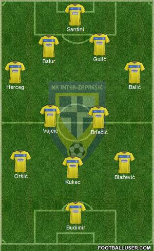 NK Inter (Z) Formation 2012
