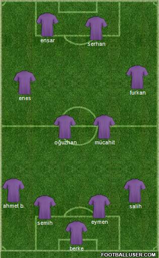 Pro Evolution Soccer Team Formation 2012