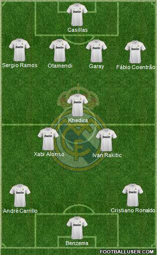 Real Madrid C.F. Formation 2012