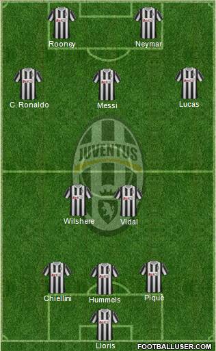 Juventus Formation 2012