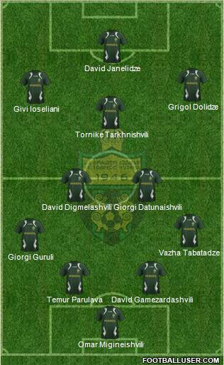 FC Kutaisi-Torpedo Formation 2012