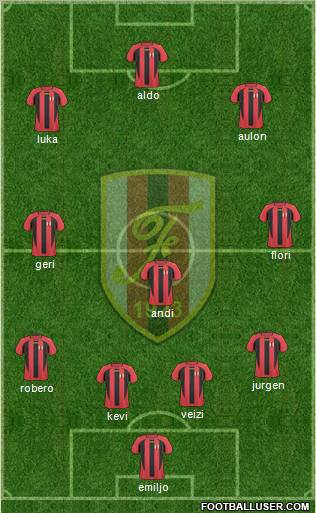 KS Flamurtari Vlorë Formation 2012