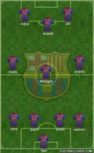 F.C. Barcelona Formation 2012