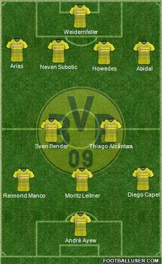 Borussia Dortmund Formation 2012