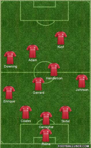 Liverpool Formation 2012