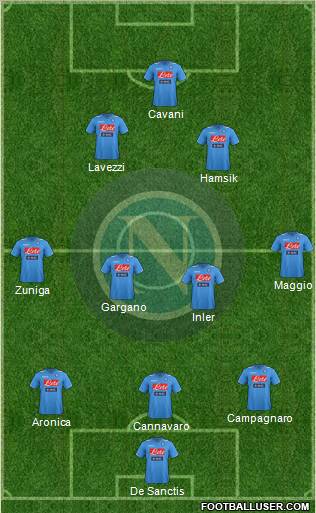 Napoli Formation 2012
