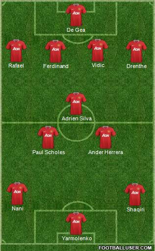 Manchester United Formation 2012