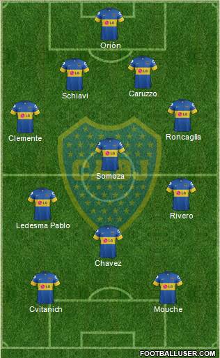 Boca Juniors Formation 2012