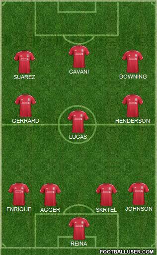 Liverpool Formation 2012