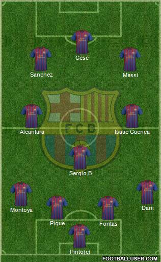 F.C. Barcelona Formation 2012