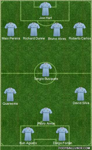 Manchester City Formation 2012