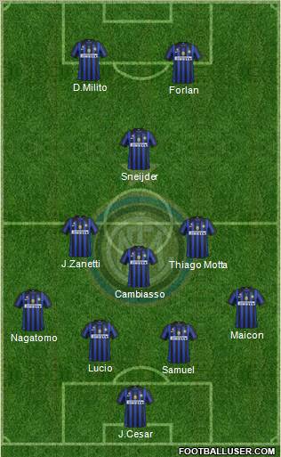 F.C. Internazionale Formation 2012