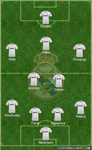 Real Madrid C.F. Formation 2012