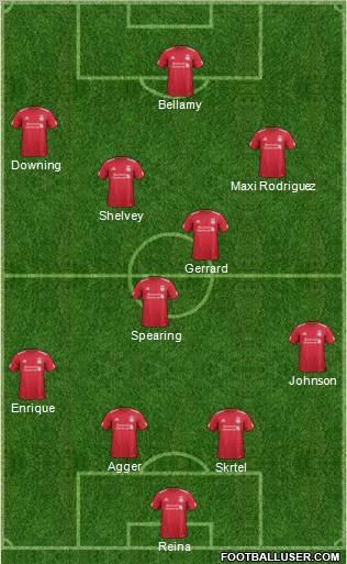 Liverpool Formation 2012