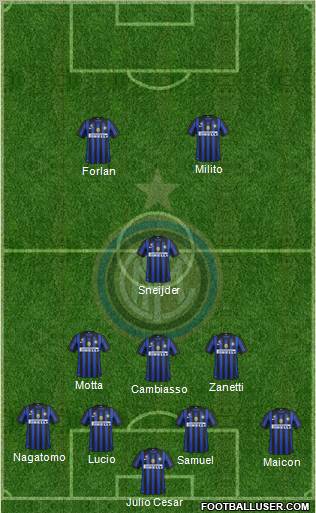 F.C. Internazionale Formation 2012
