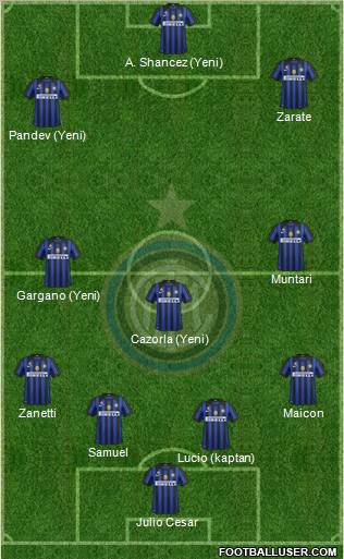 F.C. Internazionale Formation 2012