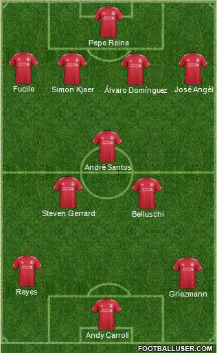 Liverpool Formation 2012
