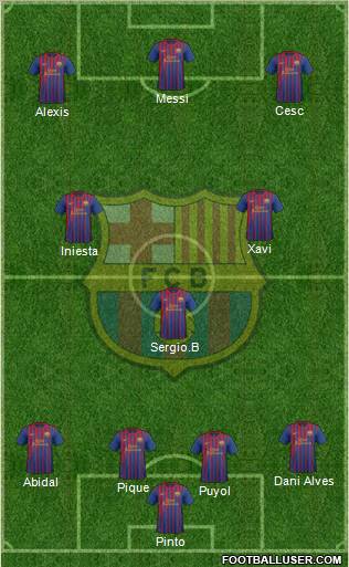 F.C. Barcelona Formation 2012