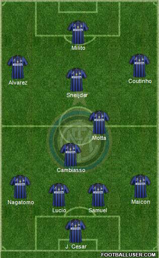 F.C. Internazionale Formation 2012