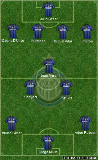 F.C. Internazionale Formation 2012