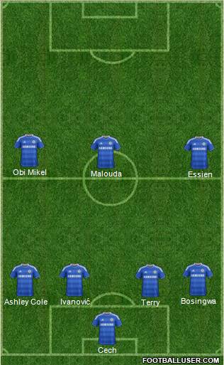 Chelsea Formation 2012