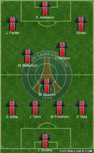 Paris Saint-Germain Formation 2012