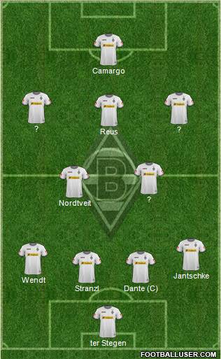 Borussia Mönchengladbach Formation 2012