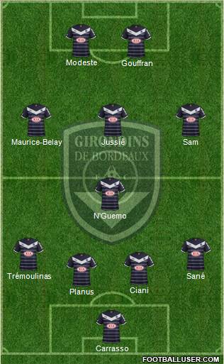FC Girondins de Bordeaux Formation 2012