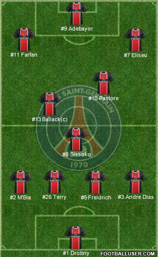 Paris Saint-Germain Formation 2012