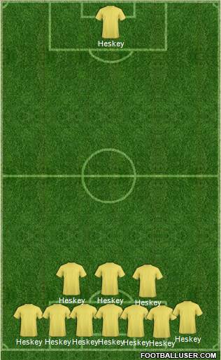 Dream Team Formation 2012