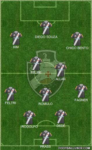 CR Vasco da Gama Formation 2012